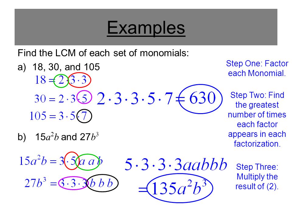 Examples Find the LCM of each set of monomials: 18, 30, and 105