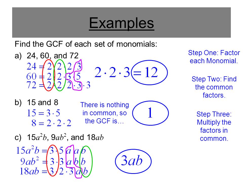 Examples Find the GCF of each set of monomials: 24, 60, and 72