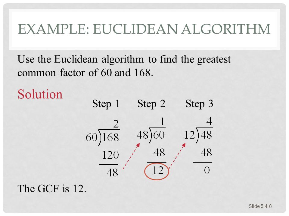 Example: Euclidean Algorithm