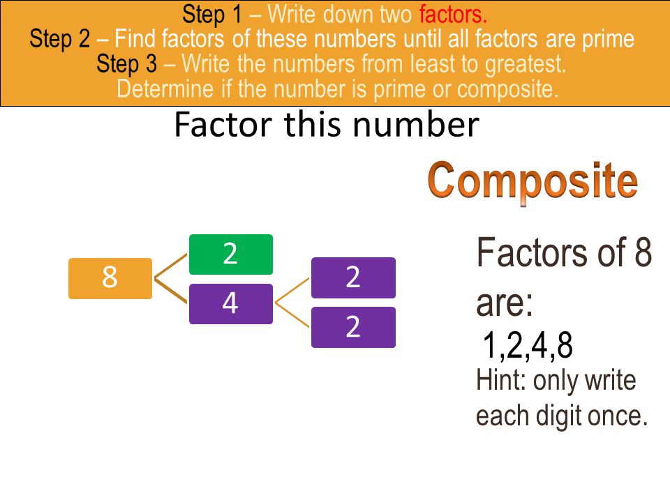 Composite Factors of 8 are: Factor this number 1,2,4,8 8