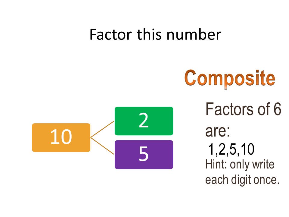 Composite Factors of 6 are: Factor this number 1,2,5,10