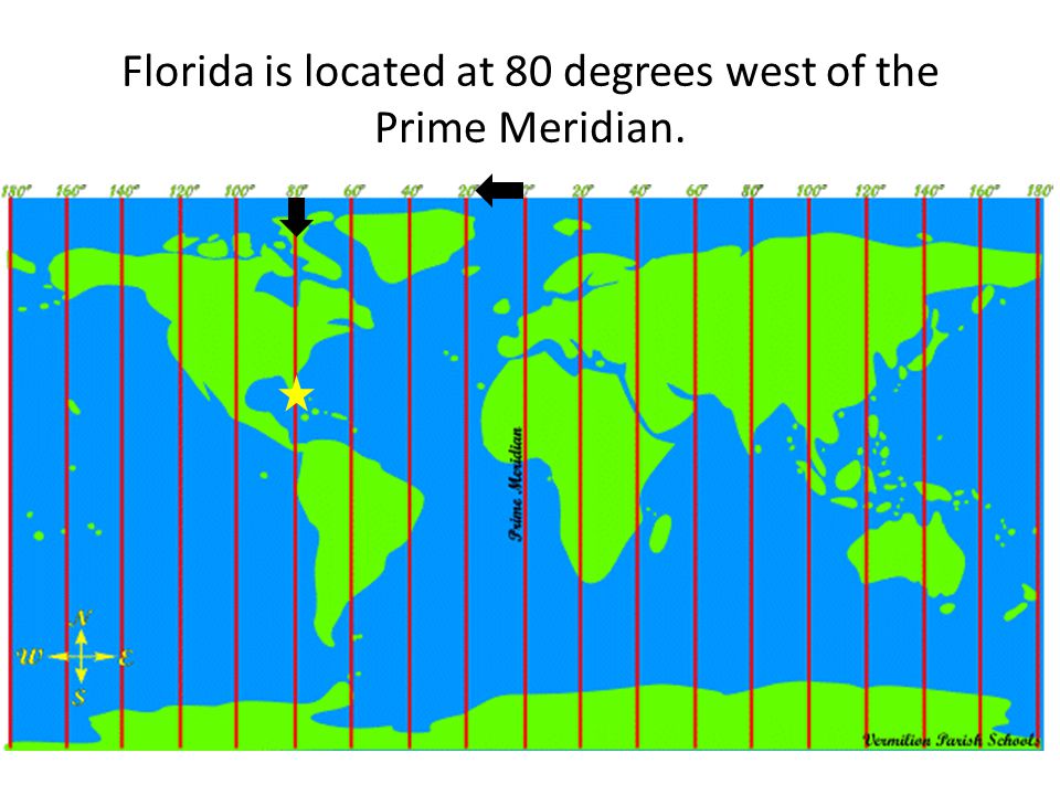 Florida is located at 80 degrees west of the Prime Meridian.