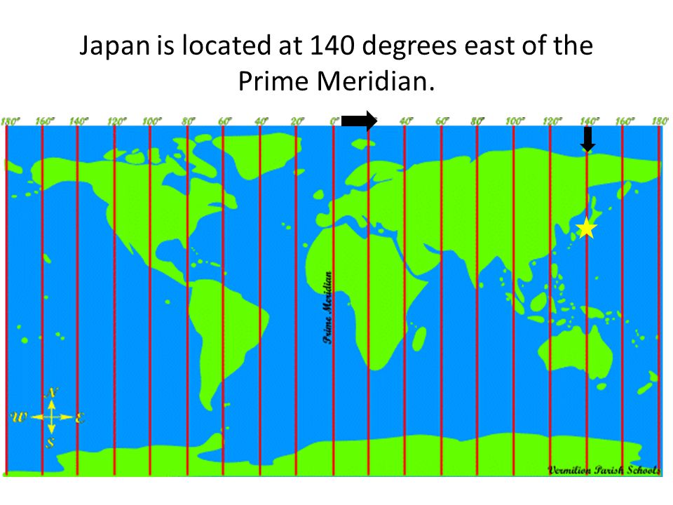 Japan is located at 140 degrees east of the Prime Meridian.