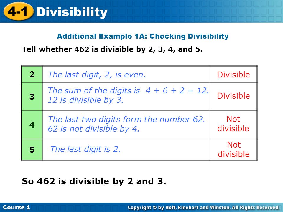 Additional Example 1A: Checking Divisibility