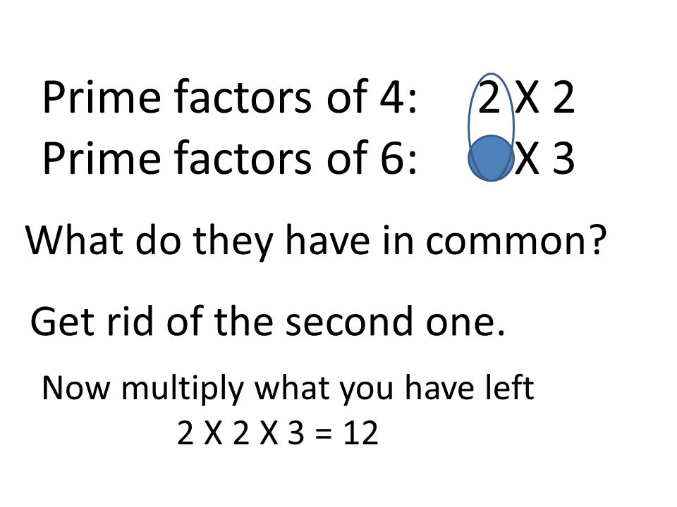 Prime factors of 4: 2 X 2 Prime factors of 6: 2 X 3