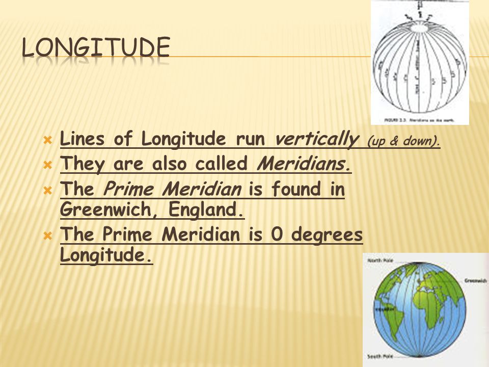 Longitude Lines of Longitude run vertically (up & down).