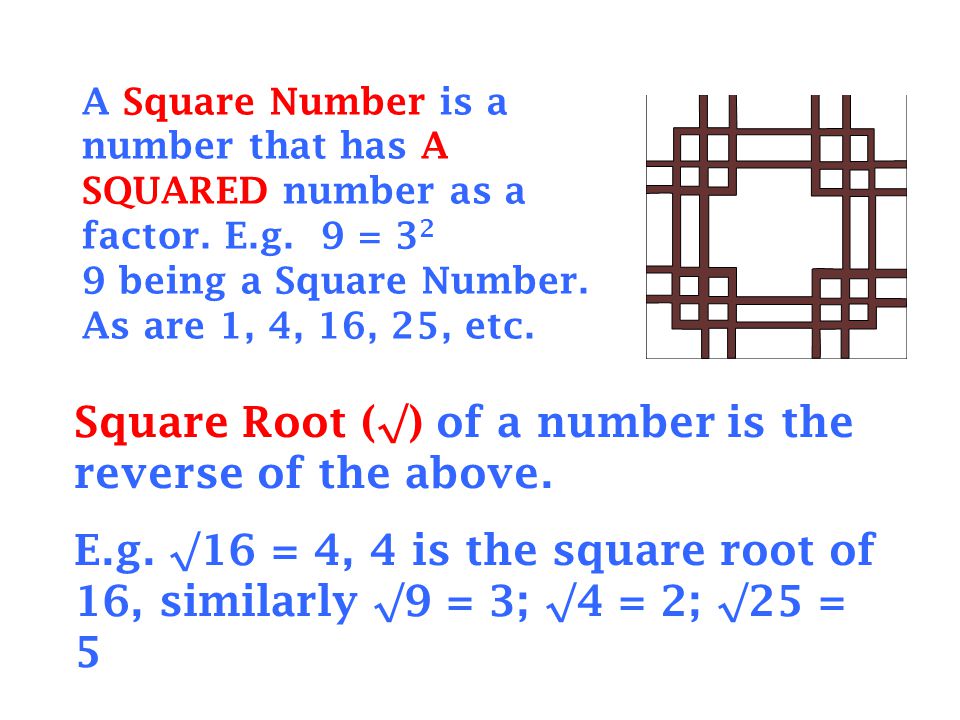 Square Root (√) of a number is the reverse of the above.