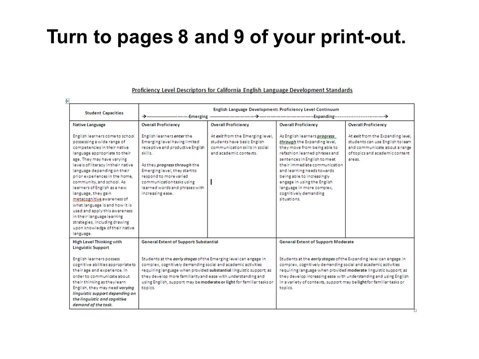 Turn to pages 8 and 9 of your print-out.