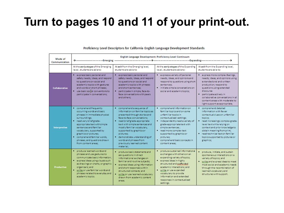 Turn to pages 10 and 11 of your print-out.