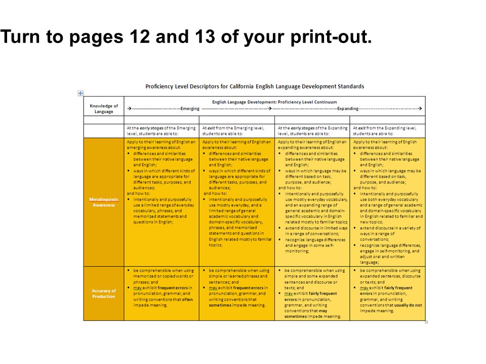 Turn to pages 12 and 13 of your print-out.