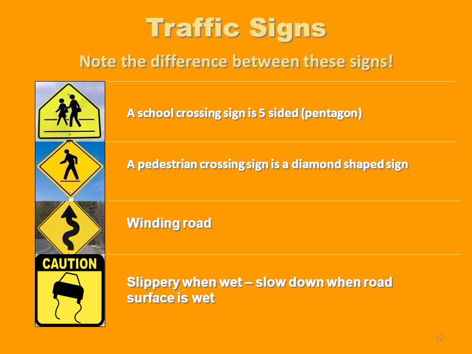 Note the difference between these signs!