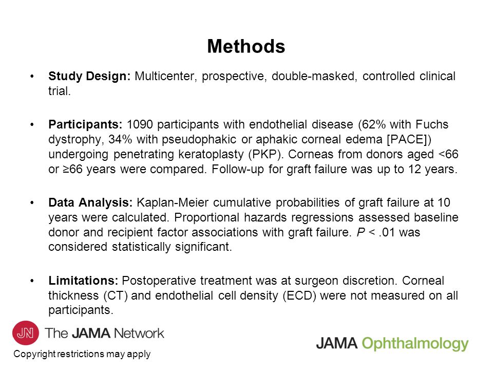 Methods Study Design: Multicenter, prospective, double-masked, controlled clinical trial.