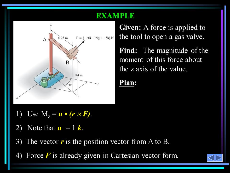 Given: A force is applied to the tool to open a gas valve.