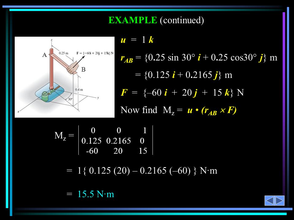 EXAMPLE (continued) u = 1 k rAB = {0.25 sin 30° i cos30° j} m