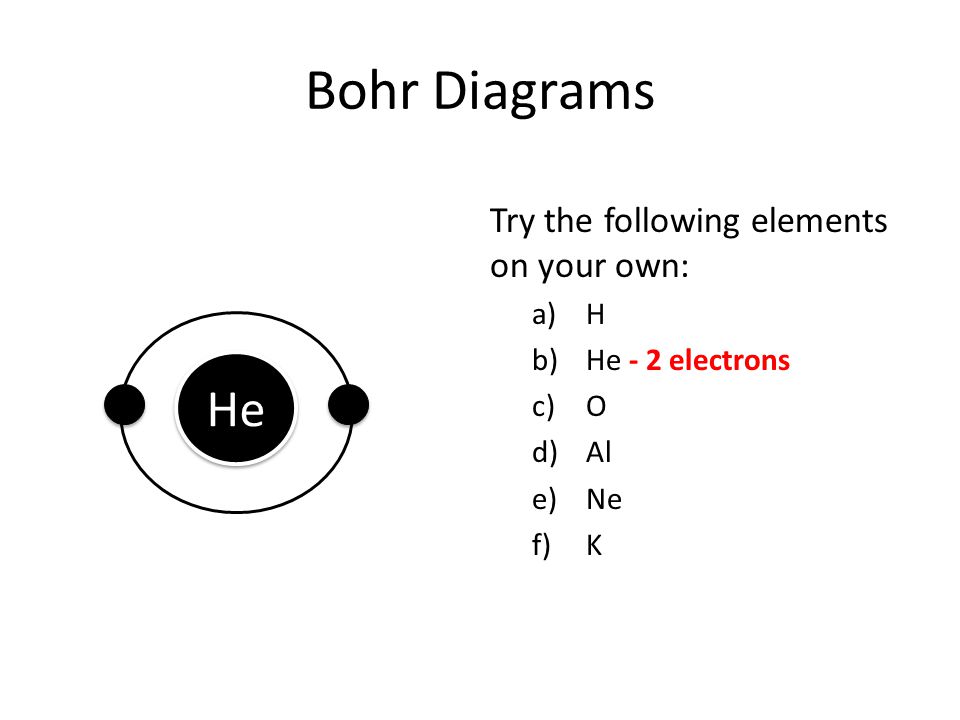 Bohr Diagrams He Try the following elements on your own: H