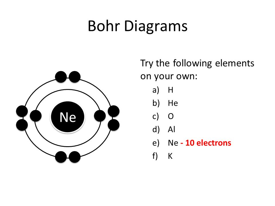 Bohr Diagrams Ne Try the following elements on your own: H He O Al