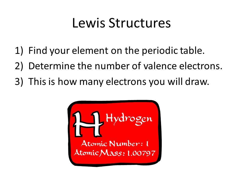 Lewis Structures Find your element on the periodic table.