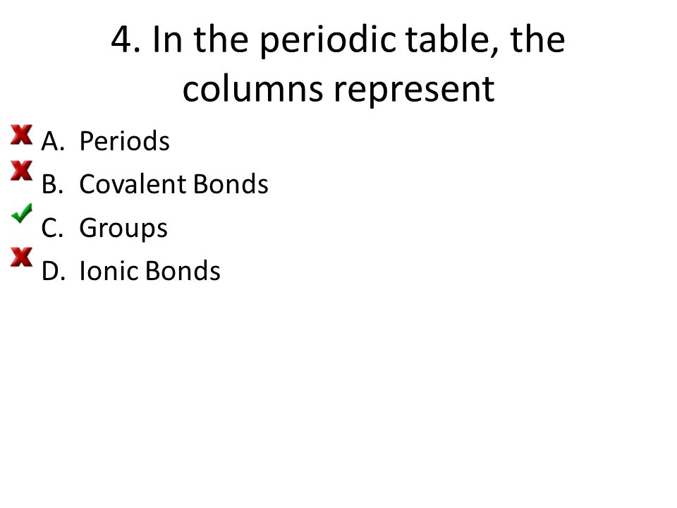 4. In the periodic table, the columns represent