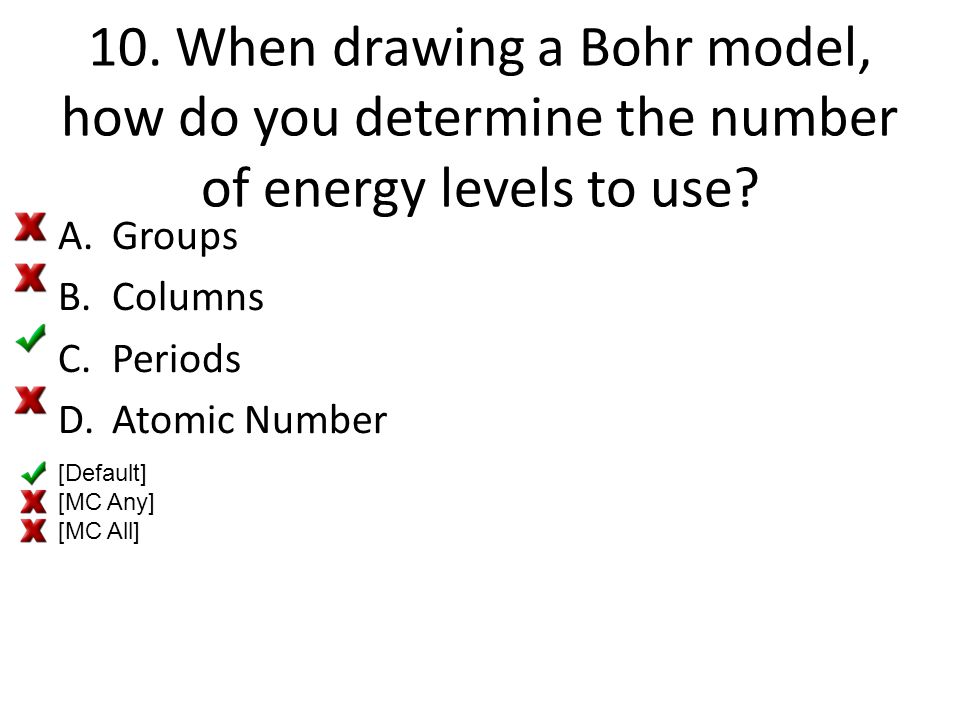 10. When drawing a Bohr model, how do you determine the number of energy levels to use