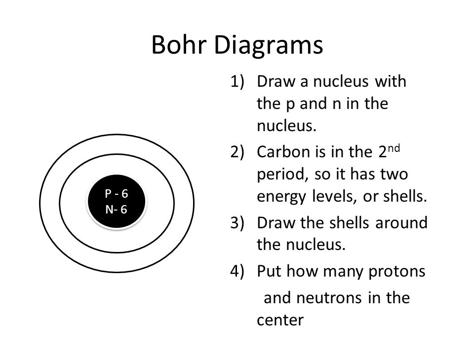 Bohr Diagrams Draw a nucleus with the p and n in the nucleus.
