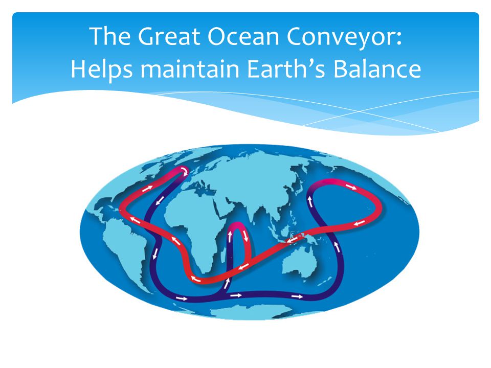 The Great Ocean Conveyor: Helps maintain Earth’s Balance
