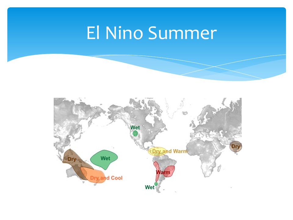 El Nino Summer   n=education-elninoandlanina