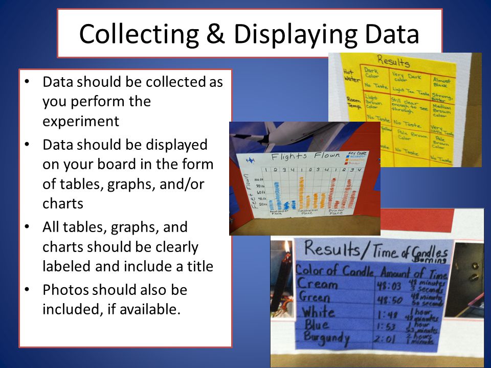 Collecting & Displaying Data