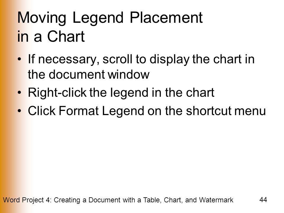 Moving Legend Placement in a Chart