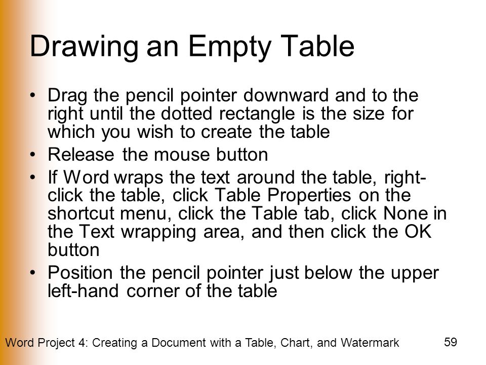 Drawing an Empty Table