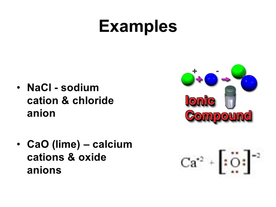Examples NaCl - sodium cation & chloride anion