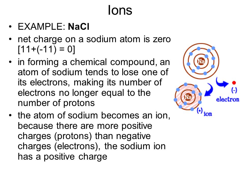 Ions EXAMPLE: NaCl net charge on a sodium atom is zero [11+(-11) = 0]