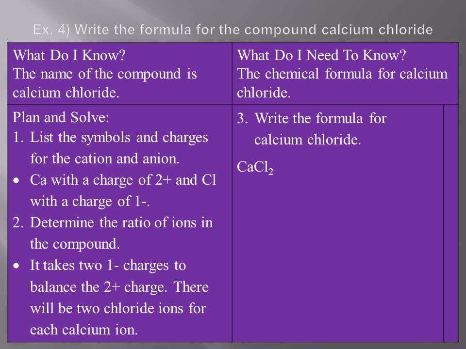 Ex. 4) Write the formula for the compound calcium chloride