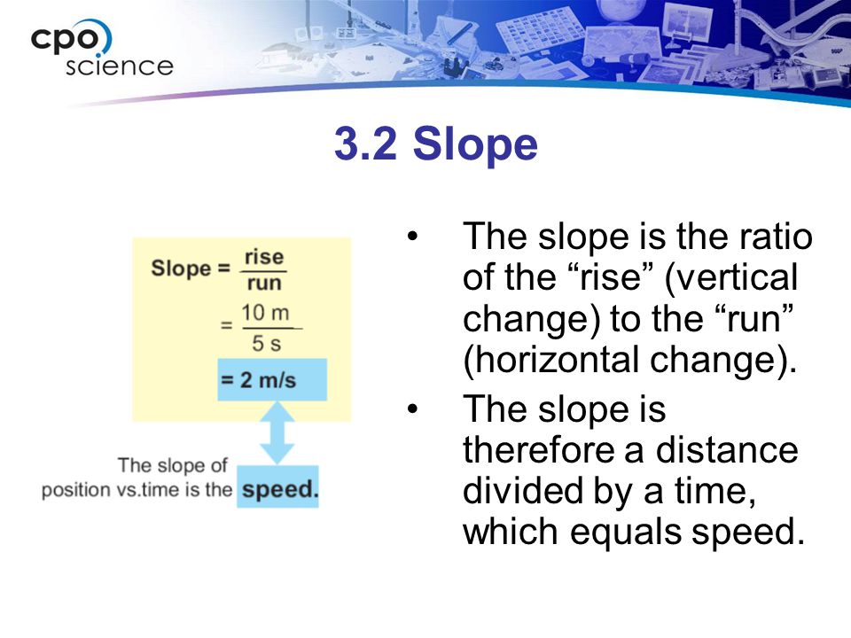 3.2 Slope The slope is the ratio of the rise (vertical change) to the run (horizontal change).