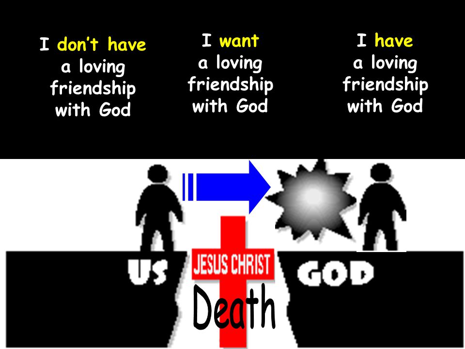 Death Sin I want a loving friendship with God I have a loving