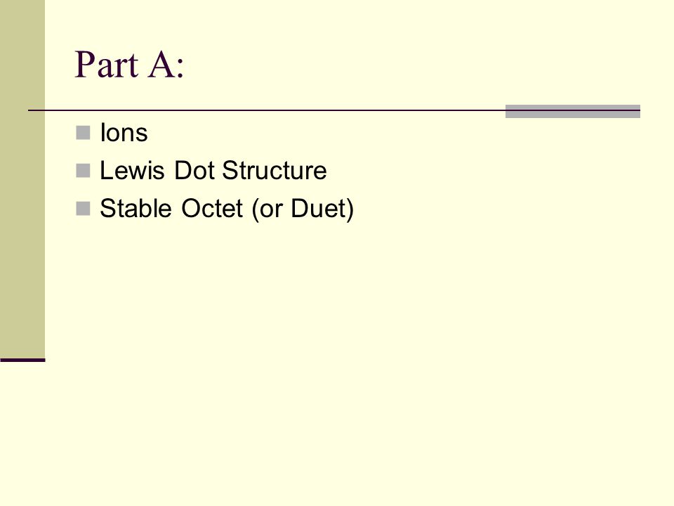 Part A: Ions Lewis Dot Structure Stable Octet (or Duet)