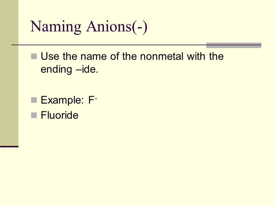 Naming Anions(-) Use the name of the nonmetal with the ending –ide.