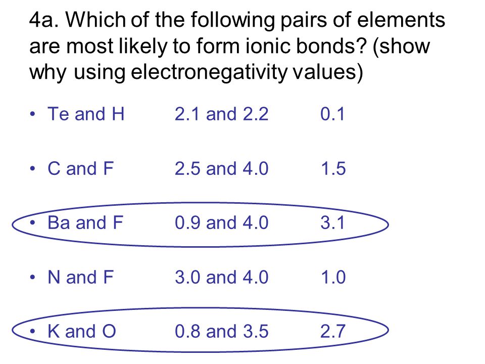 4a. Which of the following pairs of elements are most likely to form ionic bonds (show why using electronegativity values)