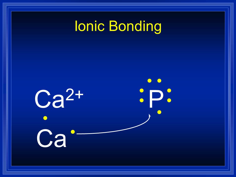 Ionic Bonding Ca2+ P Ca