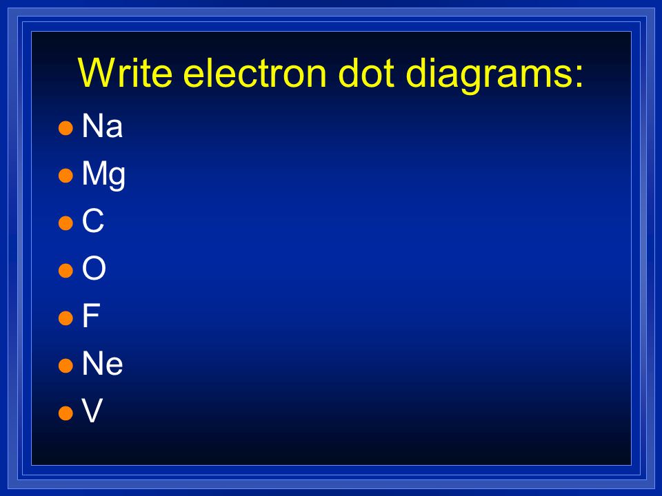 Write electron dot diagrams: