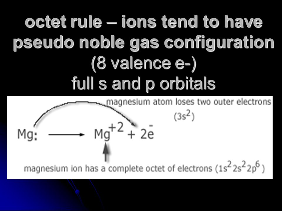 octet rule – ions tend to have pseudo noble gas configuration (8 valence e-) full s and p orbitals