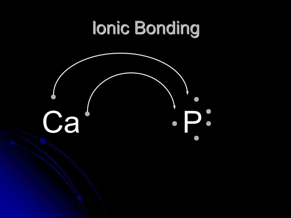 Ionic Bonding Ca P