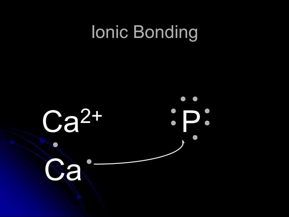 Ionic Bonding Ca2+ P Ca