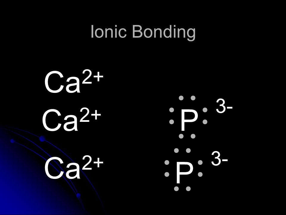 Ionic Bonding Ca2+ Ca2+ P 3- Ca2+ P 3-