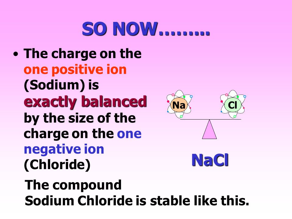 SO NOW……... The charge on the one positive ion (Sodium) is exactly balanced by the size of the charge on the one negative ion (Chloride)