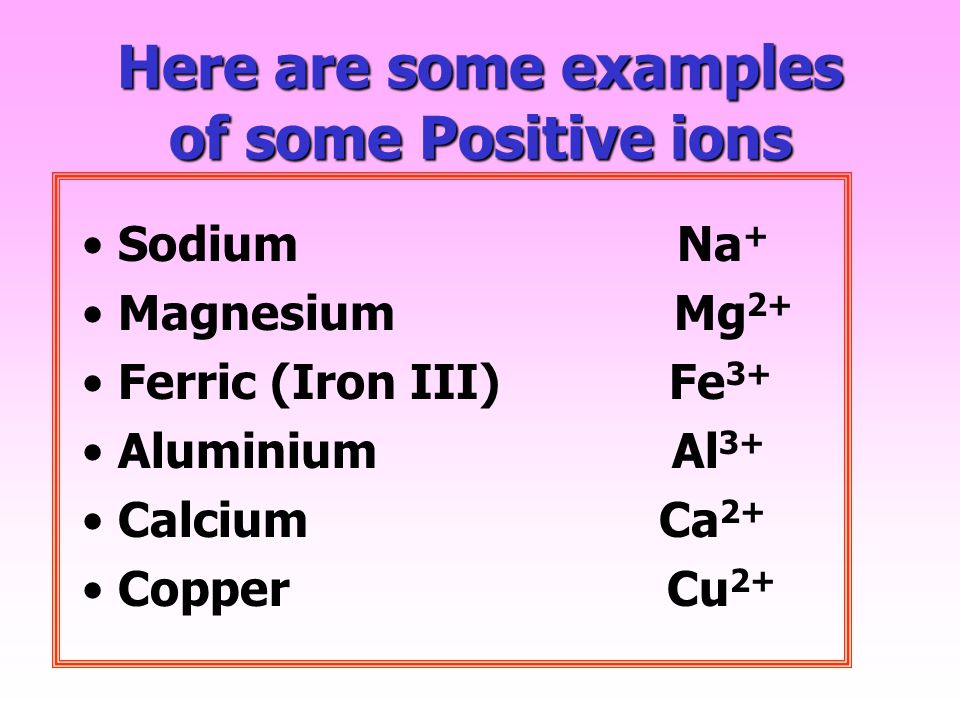 Here are some examples of some Positive ions