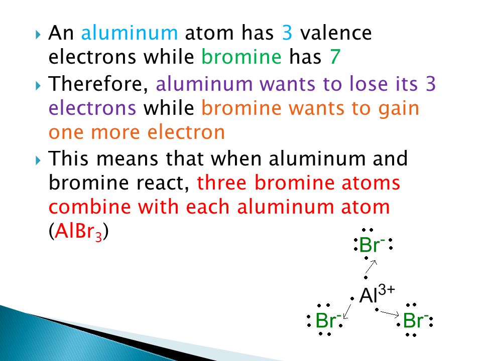 An aluminum atom has 3 valence electrons while bromine has 7