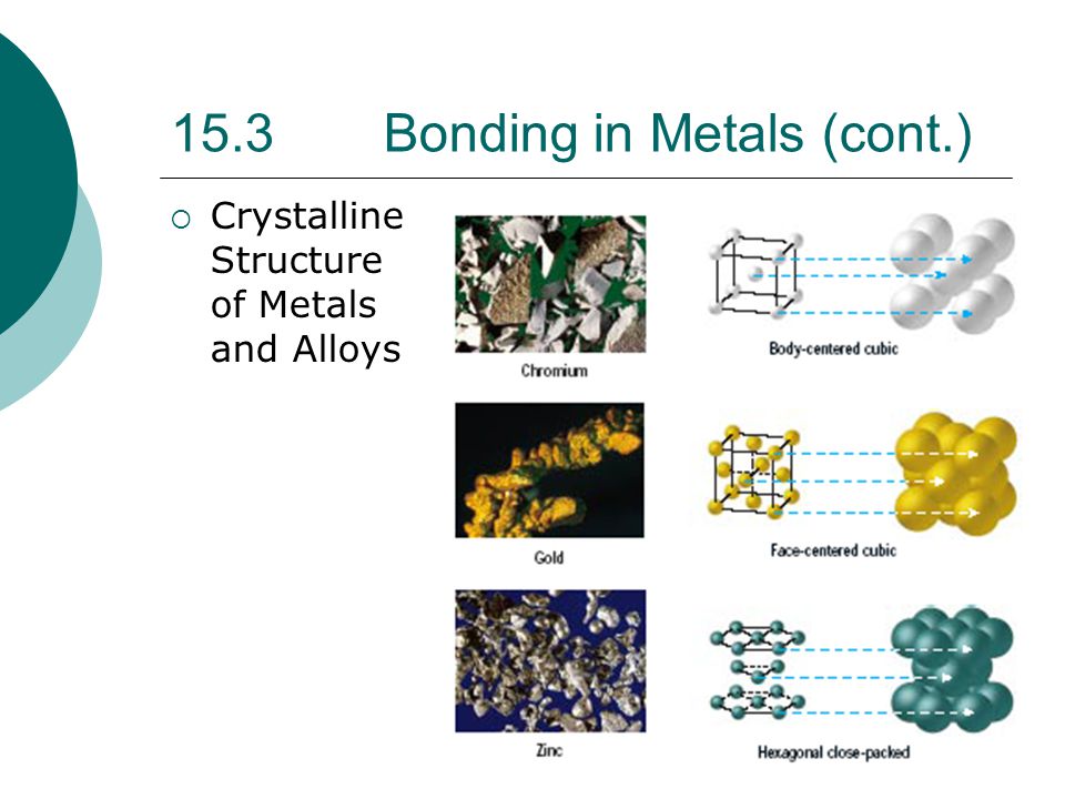 15.3 Bonding in Metals (cont.)
