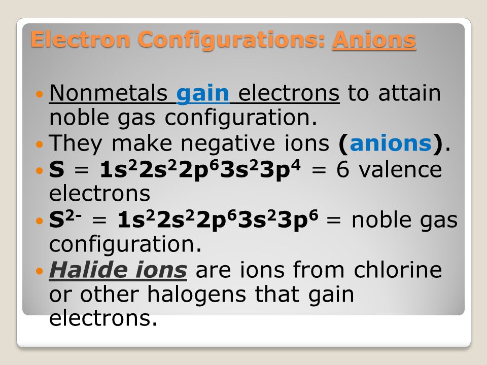 Electron Configurations: Anions
