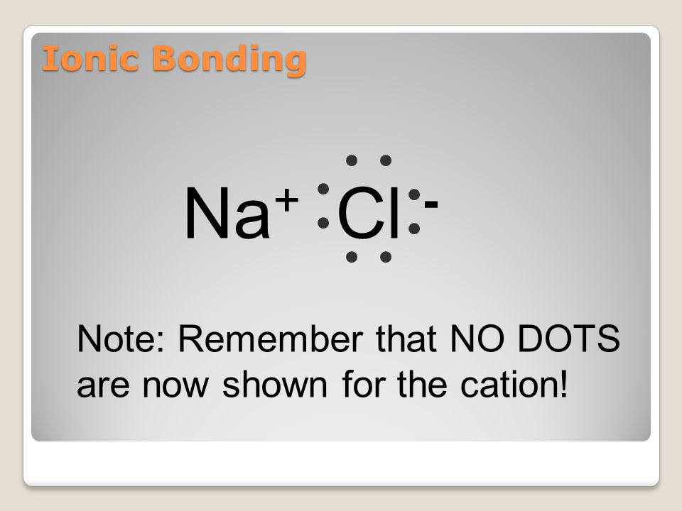 Na+ Cl - Note: Remember that NO DOTS are now shown for the cation!