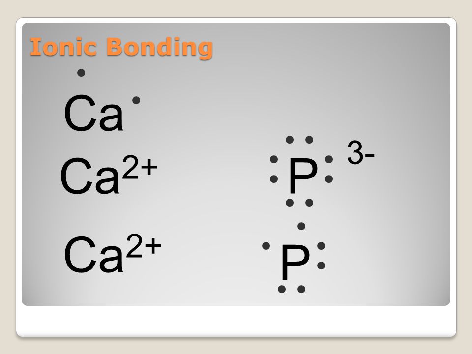 Ionic Bonding Ca Ca2+ P 3- Ca2+ P